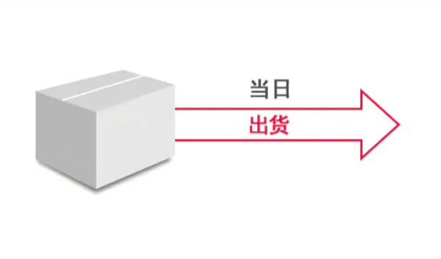 工典